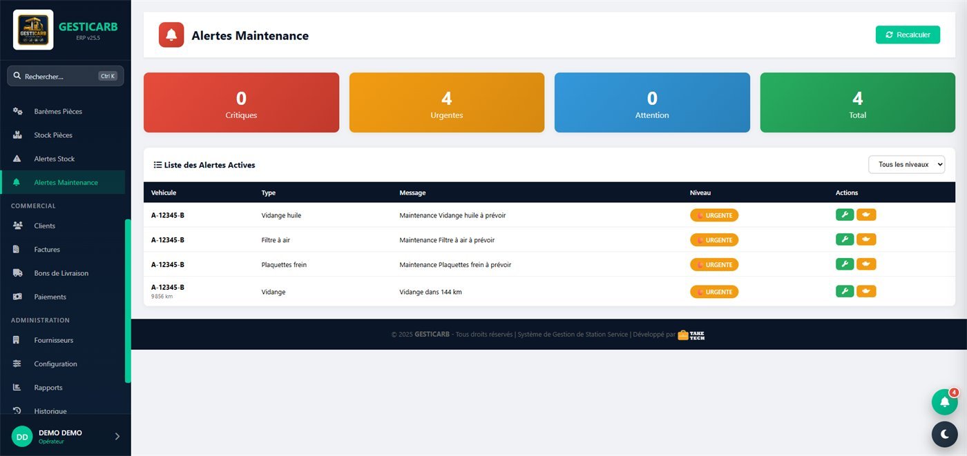 Tableau de bord GESTICARB : indicateurs, niveaux de cuves et alertes actives